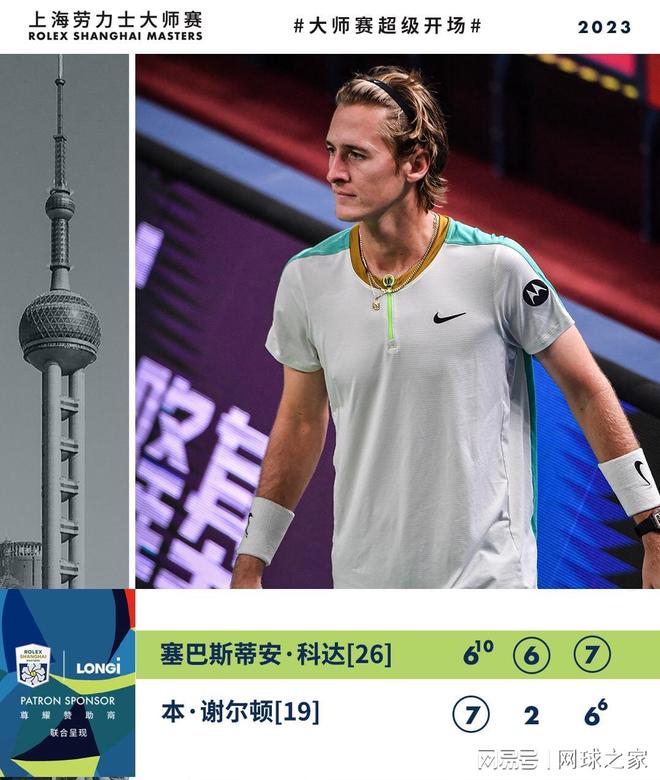 抗和模拟实 抗和模拟实